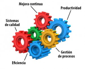 Consultoría - MTM Ingenieros